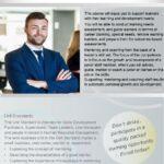 Support, Mentor and Coach Learners