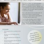 Design and Development Learning Interventions