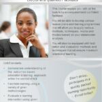 Facilitate Learning